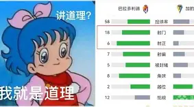 关于泰山与维尼修斯激战正酣，补时阶段一粒世界波决定胜负！的信息